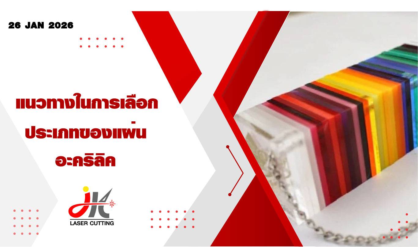 แผ่นอะคริลิค กระจกแก้ว Mockup อะคริลิค