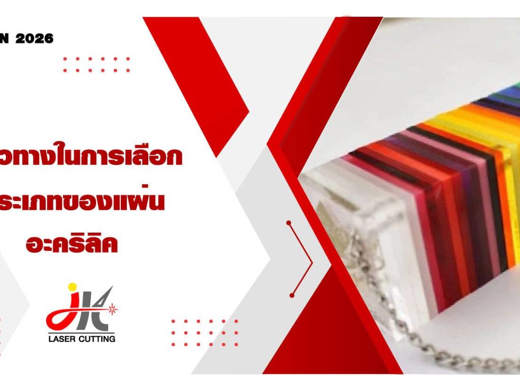 แผ่นอะคริลิค กระจกแก้ว Mockup อะคริลิค